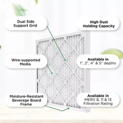 14x25x1 MERV 8 AC Furnace Air Filters. 12 Pack