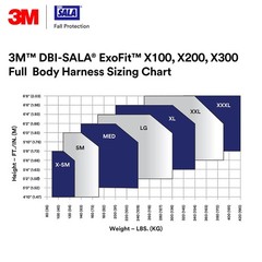 3M 1113030 DBI-SALA ExoFit X300 Comfort Vest Climbing Harness Fall Protection