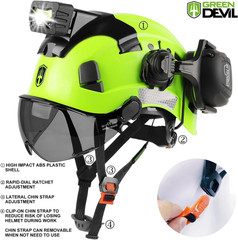 5-in-1 Hard Hat with Bluetooth, Visor, Ear Muffs & Headlamp