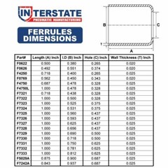 Interstate Pneumatics F0622-12 0.380 Inch ID x 0.500 Inch Long Ferrules (12/PK)