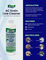 AC Drain Line Cleaner – 2 Pack / 6 Month Supply – Cleans HVAC drain lines, AC…
