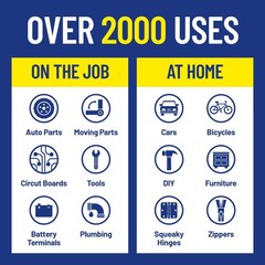 WD-40 Multi-Use Lubricant Spray 12oz w/ Smart Straw 2-Way Spray Formula