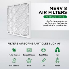 14x14x1 MERV 8 Pleated AC Furnace Air Filters. 6 Pack. Made in USA