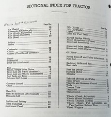 Massey Harris Pony Tractor Parts Catalog Repair List Manual Motor Accessories