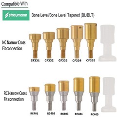 Locator/Healing Abutments for Straumann ITI Bone Level BL/BLT NC/RC Closure Cap