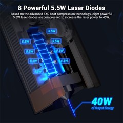 Mecpow B40W Laser Engraver Module for Laser Engraver,40W & 20W Cutting Head