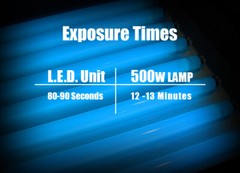 Ecotex® WR-BLUE – Water Resistant Diazo Screen Printing Emulsion – Quart- 32oz