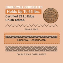AVIDITI Small Shipping Boxes 9″L x 6″W x 4″H (100-Pack) Heavy Duty Corrugated…