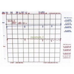 3db,6db,10d,15db,20db,30db,40db,50db, 60db 100 Watt rf Fixed Attenuator DC-3/4G-