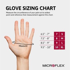 Microflex 10-754 Daily Disposable Latex Gloves for Cleaning, Food Prep, First…