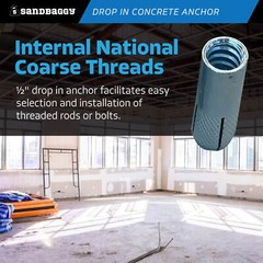 Sandbaggy 1/2″ Drop In Concrete Anchor – Coil Threaded (Zinc Plated)