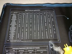 Koo Mall 24″x48″ Anti Static Rubber Mat