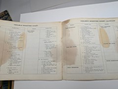 Vtg 1967 Knight KG-375A Universal Auto Analyzer Operator’s Manual Guide Book