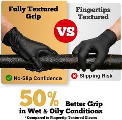 First Glove Black Industrial Disposable Nitrile Gloves 6 Mil Latex & Powder Free