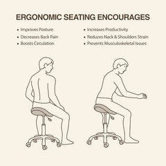 DR.LOMILOMI Saddle Clinic Spa Massage Stool Chair 506 – Open Box