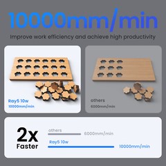 Longer RAY5 10W Laser Engraver, 24,000 mm/min speed, Laser Cutter🔥