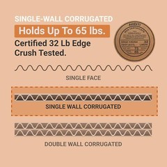 12 x 8 x 6 Shipping Boxes Moving Boxes Corrugated Kraft 25/Bundle 25/Pack
