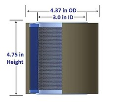 REPLACEMENT POLYESTER AIR FILTER ELEMENT FOR SOLBERG 19P