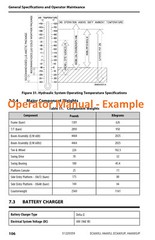JLG Boom Lifts MANUALS OWNERS SERVICE PARTS Lists Workshop Schematics IPL Safety