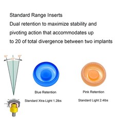 US Implant Replace Standard Male Inserts Fit ZEST Locator Legacy Dental Abutment