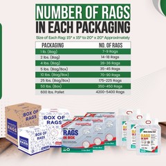 White Knit T-Shirt Cotton Rags-600 lbs. Pallet 24×25 Bags-Multipurpose Cleaning