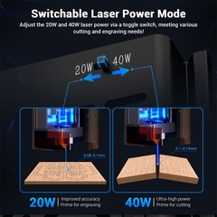 Mecpow B40W Laser Engraver Module for Laser Engraver,40W & 20W Cutting Head