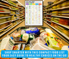 Set of 3 Diabetes Food List Daily Meal Planner – Glycemic Index, Carb Tracker &