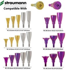 For Straumann ITI Healing Abutment & Transfer Impression Open Closed Tray NC/RC