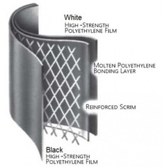Dura-Skrim White Hydroponic Plastic Liner 20mil String Reinforced & UV Resistant