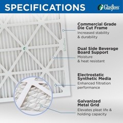 16x25x4 MERV 13 Air Filters by Glasfloss. 2 Pack (Actual Depth: 3-3/4″)