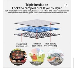 Insulated Pizza Delivery Bag for Carry Hot, 20″ x 20″ x 6″ Carrier Warmer, Insul