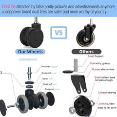 5Pcs Office Chair Caster Rubber Swivel Wheels Replacement Heavy Duty 3 inch