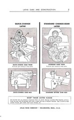 1967 Machinists Tables Manual FIts ATLAS Manual of Lathe Operation 273 pages