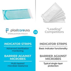 7.5″ x 13″ Self-Sealing Sterilization Pouches for Autoclave (1 Box of 200)