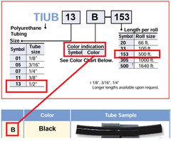 SMC TIUB13B-153 Flexible Pneumatic Tube .33″ Dia In x .5″ Dia Out BLACK – NEW
