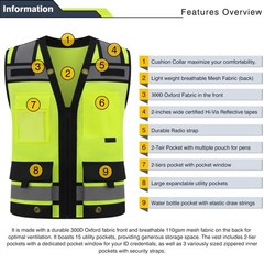 Class 2 High Visibility Reflective Safety Vests Women & Men With 15 Pockets A…