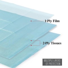 JMU Dental Patient Bibs 2+1 Ply Medical Tattoo Towels Disposable 13″x18″ Bib