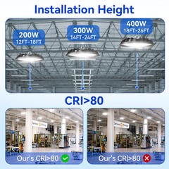 500W UFO LED High Bay Light Industrial Warehouse Factory Shop Bay Lighting 10PCS