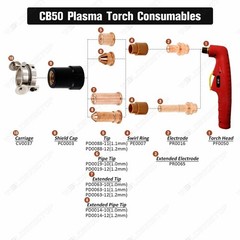 24pcs Eastwood Versa Cut 40A Electrode Nozzle Shield Gas ring Plasma Torch