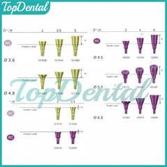 NC/RC Dental Healing Abutment Closure Cap Bone Level Titanium Fits ITI Straumann