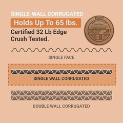 18 x 12 x 12 Shipping Boxes Moving Boxes Corrugated Kraft 25/Bundle 25/Pack