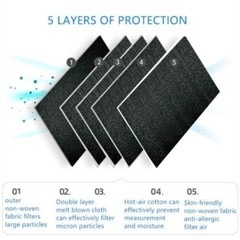 50/100Pcs Black KN95 Face Mask 5 Layer BFE 95% Disposable Respirator