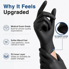 Disposable Gloves – Latex-Free Black Vinyl (1000)