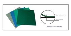 ESD Anti Static Grounding Mat, 2 Feet Wide x 10 Feet Long Roll x 0.078 In thick