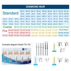 5Pcs/1Pack AZDENT Dental Burs Diamond Burs for High Speed Handpiece FG Burs