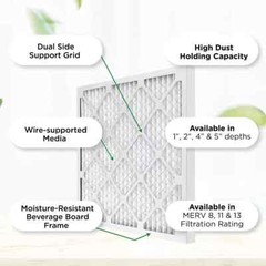 16x30x1 MERV 8 Pleated AC Furnace Air Filters. 6 Pack. Made in USA