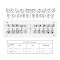 Dental Orthodontic Bracket Braces Mini Roth/MBT Slot .022/.018 3-4-5 Hooks USA