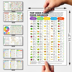 Set of 3 Diabetes Food List Daily Meal Planner – Glycemic Index, Carb Tracker &