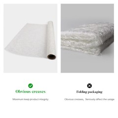 300gsm Fiberglass Chopped Strand Mat Roll 1.5 oz x 41″ Inch 33 FEET LONG 11 YARD