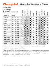 50 Sheets 8.5×11 inch 3020 Bond Pad Printed Fade-Out 30-Degree Isometric